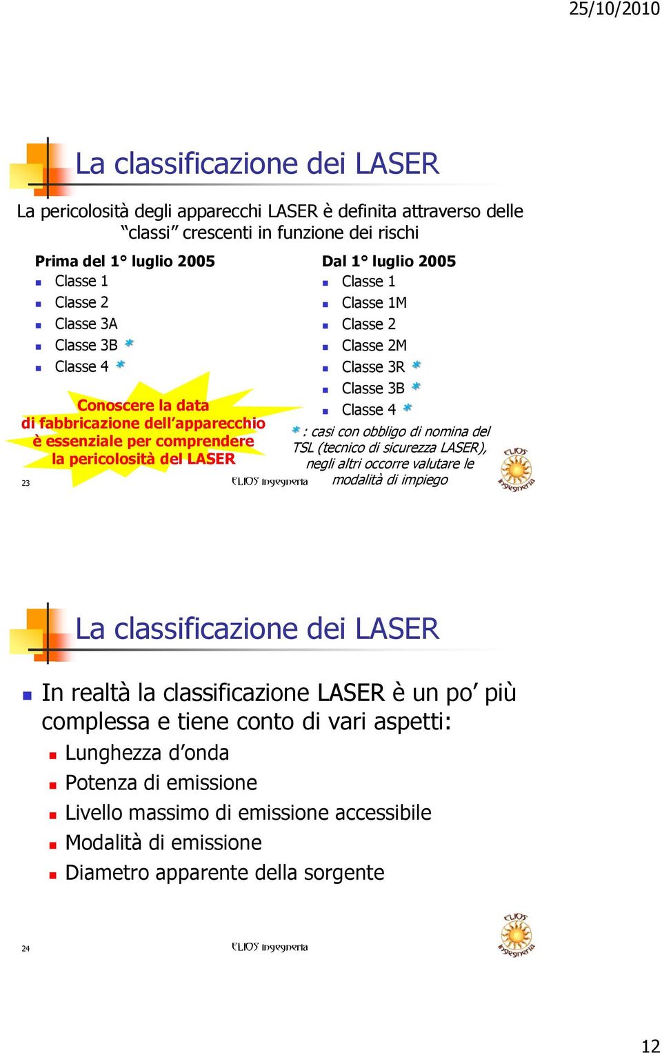 * Classe 3B * Classe 4 * * : casi con obbligo di nomina del TSL (tecnico di sicurezza LASER), negli altri occorre valutare le modalità di impiego La classificazione dei LASER In realtà la