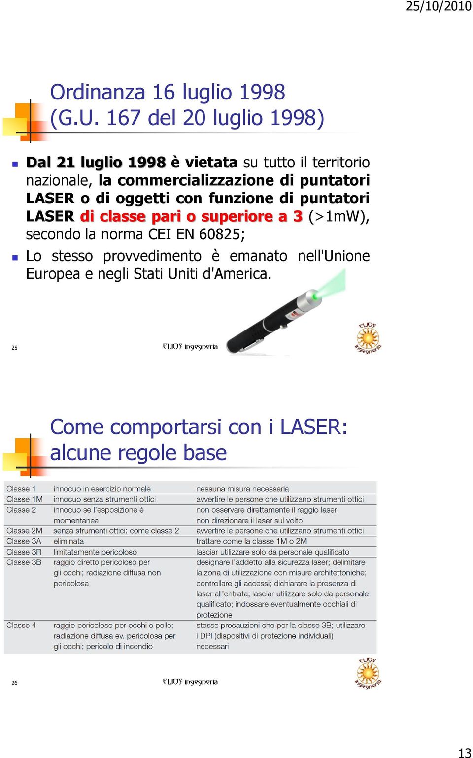 commercializzazione di puntatori LASER o di oggetti con funzione di puntatori LASER di classe pari o