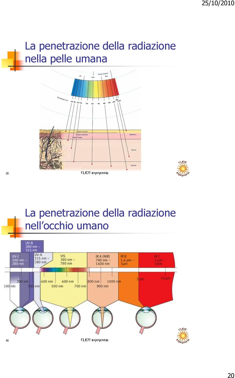 umana 39  radiazione nell