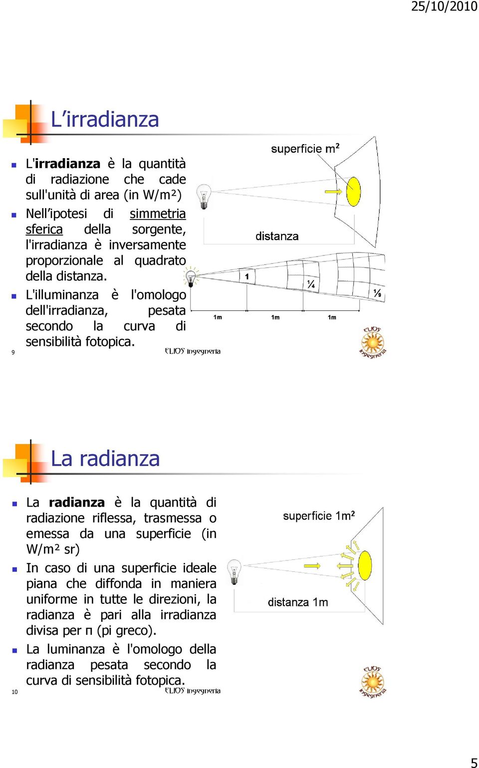 9 La radianza La radianza è la quantità di radiazione riflessa, trasmessa o emessa da una superficie (in W/m² sr) In caso di una superficie ideale piana che diffonda