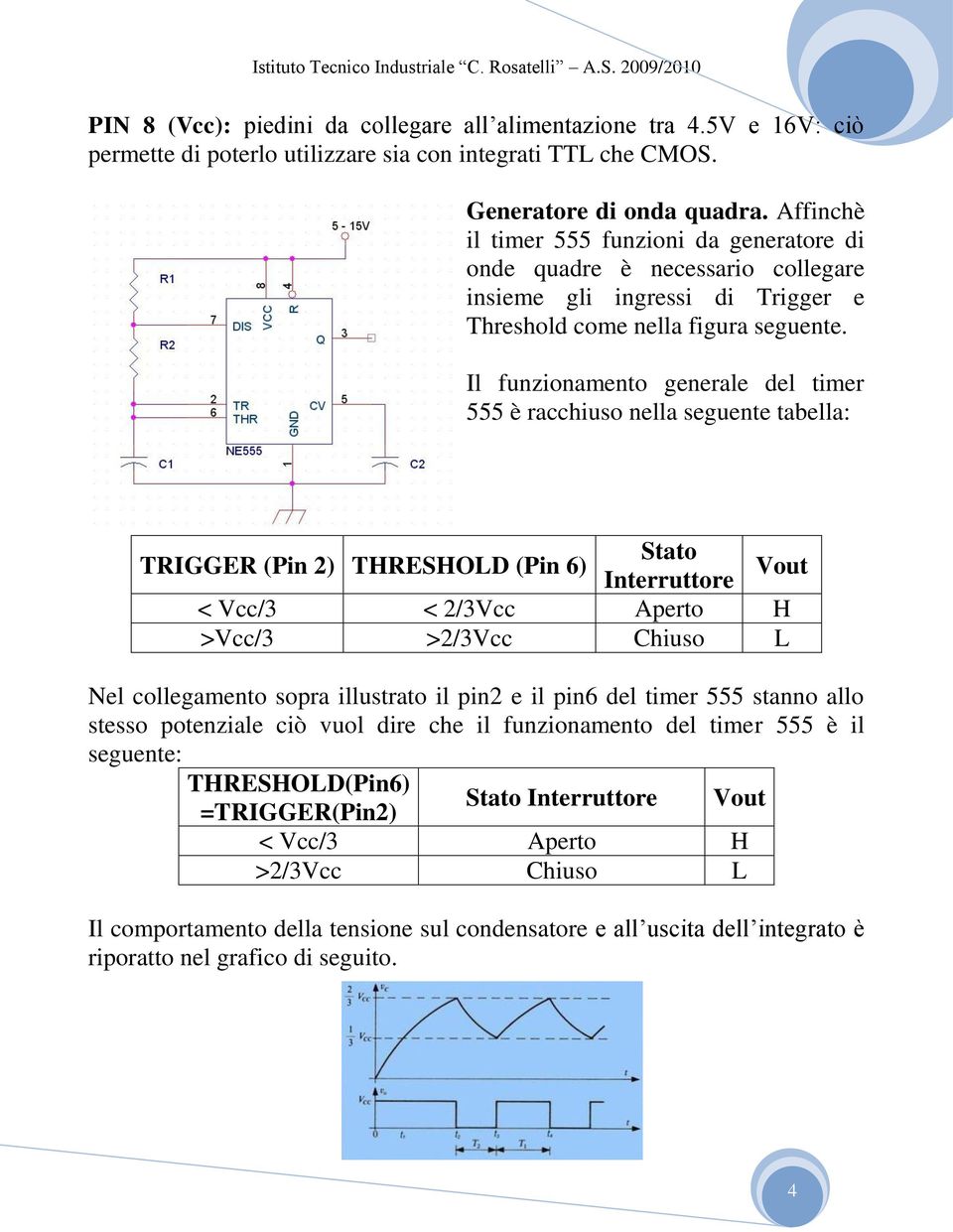 Il funzionamento generale del timer 555 è racchiuso nella seguente tabella: Stato TRIGGER (Pin ) THRESHOLD (Pin 6) Interruttore Vout < Vcc/3 < /3Vcc Aperto H >Vcc/3 >/3Vcc Chiuso L Nel collegamento