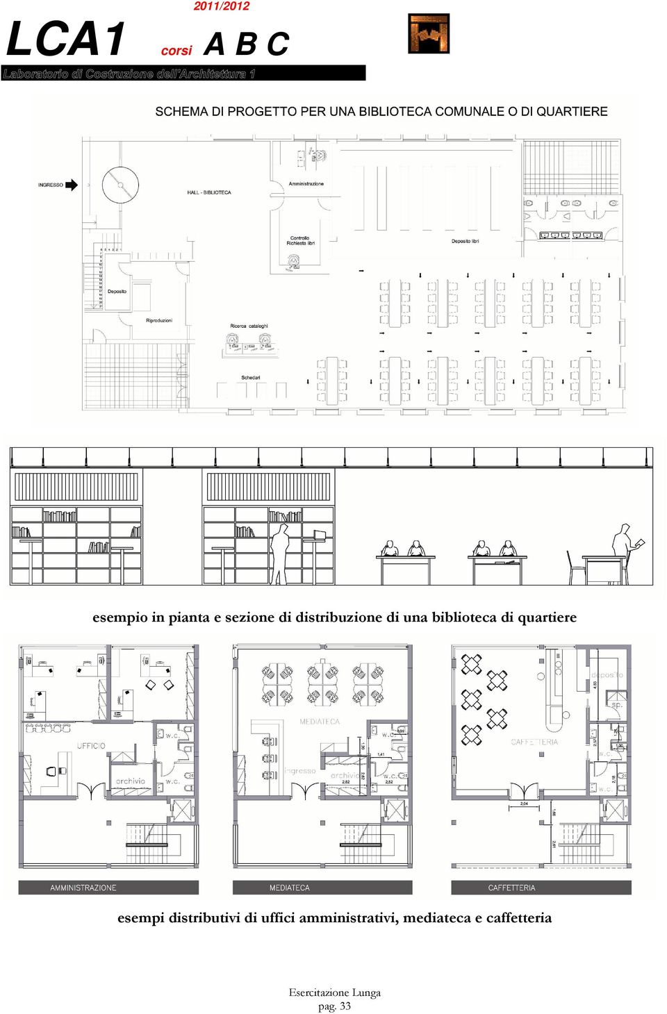 biblioteca di quartiere esempi