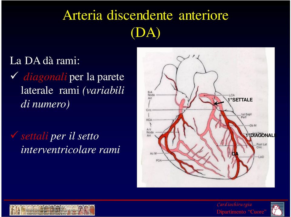 (variabili di numero) 1 SETTALE settali per