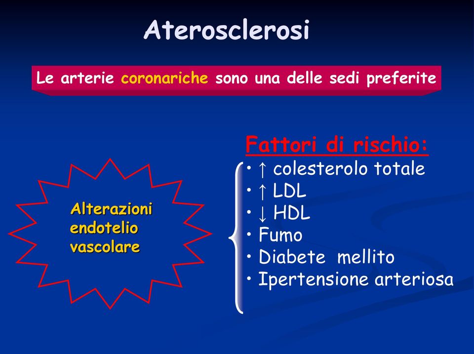 vascolare Fattori di rischio: colesterolo