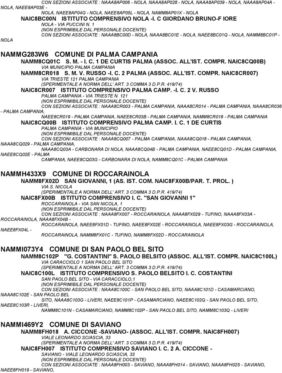 1 CON SEZIONI ASSOCIATE : NAAA8BC00D - NOLA, NAAA8BC01E - NOLA, NAEE8BC01Q - NOLA, NAMM8BC01P - NOLA NAMMG283W6 COMUNE DI PALMA CAMPANIA NAMM8CQ01C S. M. - I. C. 1 DE CURTIS PALMA (ASSOC. ALL'IST.