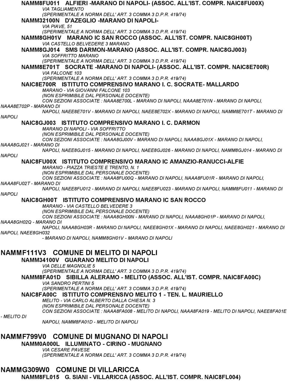 MPR. NAIC8GJ003) VIA SOFFRITTO MARANO NAMM8E701T SOCRATE -MARANO DI NAPOLI- (ASSOC. MPR. NAIC8E700R) VIA FALCONE 103 NAIC8E700R ISTITUTO CO