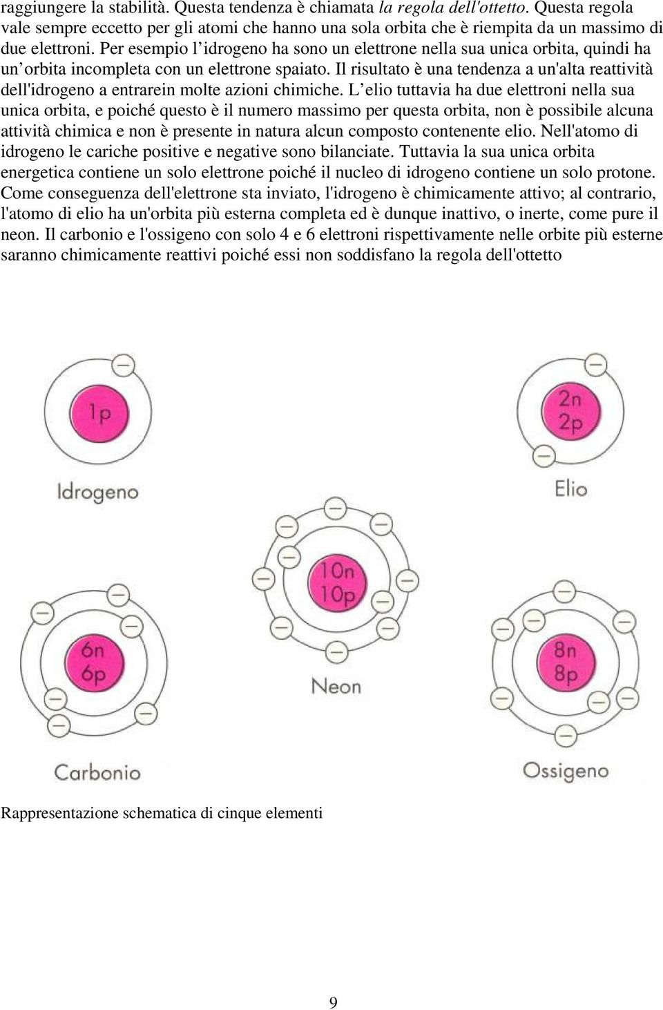 Il risultato è una tendenza a un'alta reattività dell'idrogeno a entrarein molte azioni chimiche.