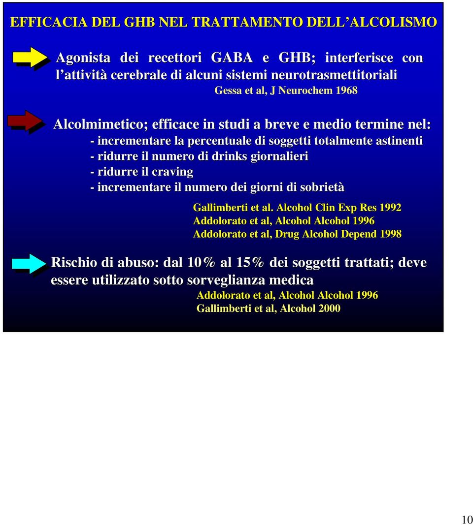 - ridurre il craving - incrementare il numero dei giorni di sobrietà Gallimberti et al.