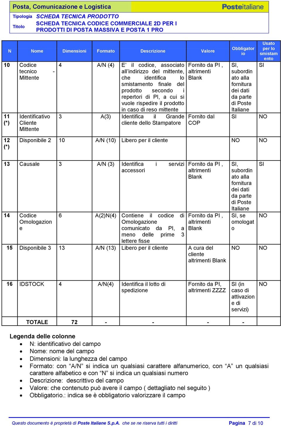 Blank Fornito dal COP Obbligator io SI, subordin ato alla fornitura dei dati da parte di Poste Italiane SI Usato per lo smistam ento SI 12 (*) Disponibile 2 10 A/N (10) Libero per il cliente 13