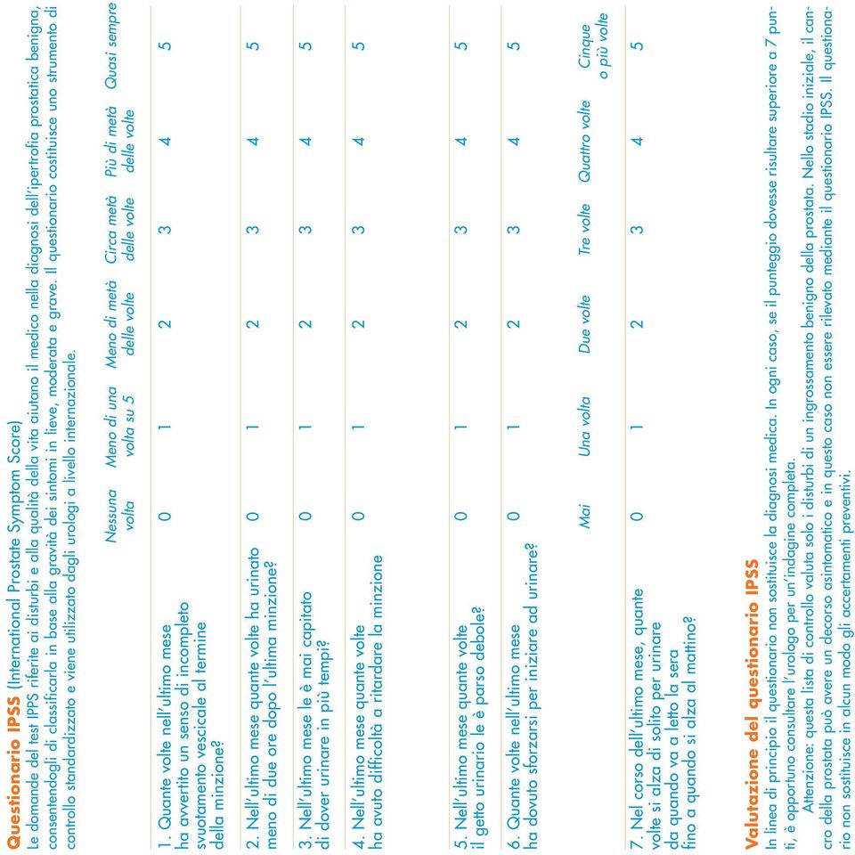 Il questionario costituisce uno strumento di controllo standardizzato e viene utilizzato dagli urologi a livello internazionale.