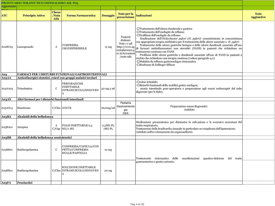 pylori) somministrato in concomitanza con appropriata terapia antibiotica per il trattamento delle ulcere associate a H.