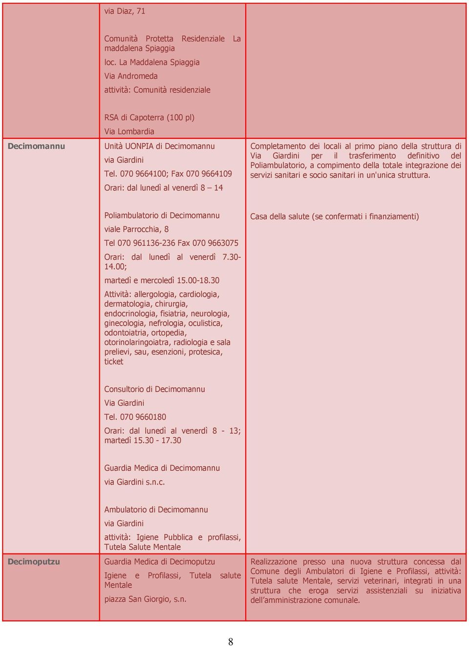 070 9664100; Fax 070 9664109 Orari: dal lunedì al venerdì 8 14 Completamento dei locali al primo piano della struttura di Via Giardini per il trasferimento definitivo del Poliambulatorio, a