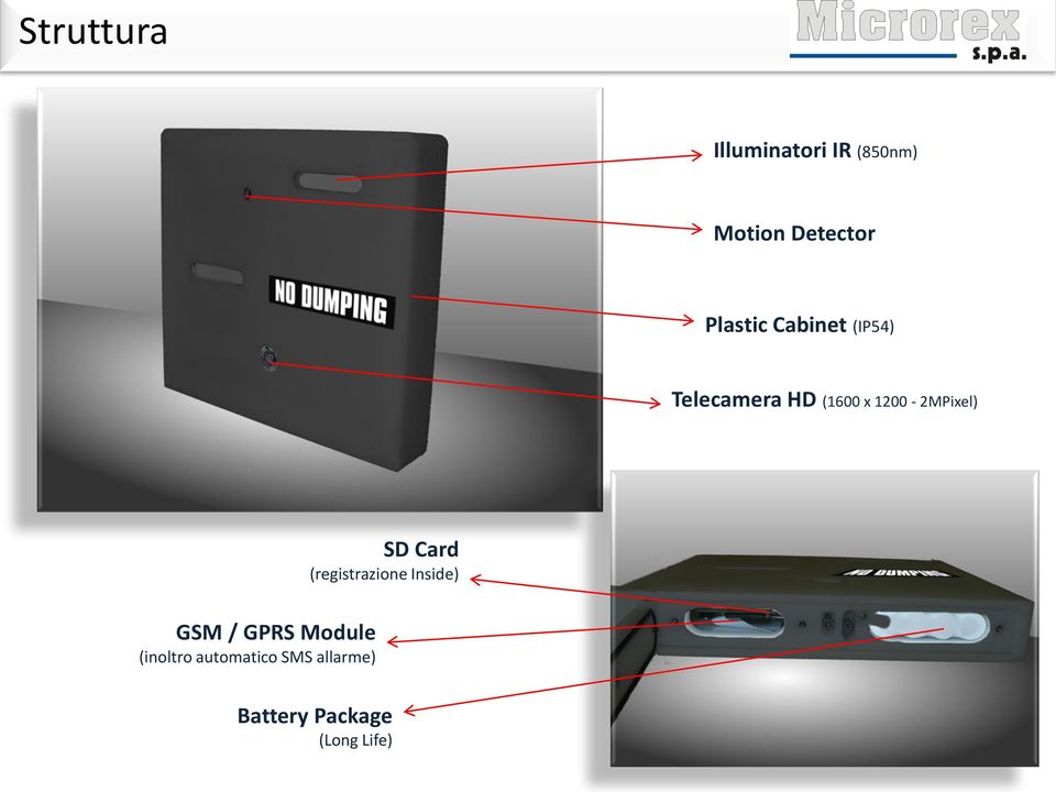 1200-2MPixel) GSM / GPRS Module (inoltro automatico