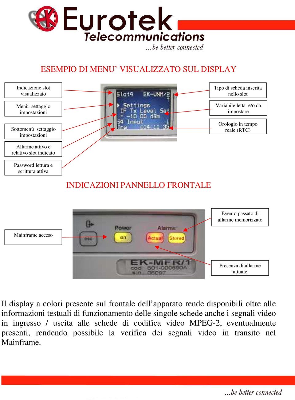 memorizzato Mainframe acceso Presenza di allarme attuale Il display a colori presente sul frontale dell apparato rende disponibili oltre alle informazioni testuali di funzionamento