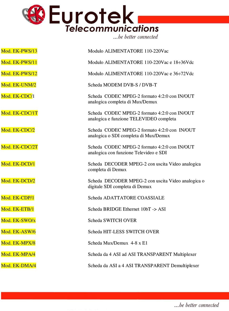 EK-DMA/4 Modulo ALIMENTATORE 110-220Vac Modulo ALIMENTATORE 110-220Vac e 18 36Vdc Modulo ALIMENTATORE 110-220Vac e 36 72Vdc Scheda MODEM DVB-S / DVB-T Scheda CODEC MPEG-2 formato 4:2:0 con IN/OUT