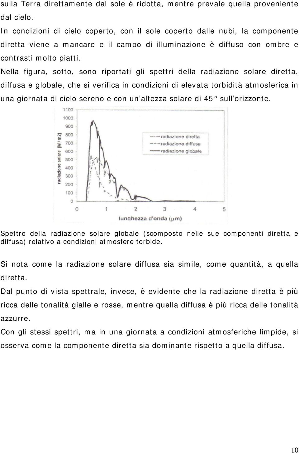 Nella figura, sotto, sono riportati gli spettri della radiazione solare diretta, diffusa e globale, che si verifica in condizioni di elevata torbidità atmosferica in una giornata di cielo sereno e