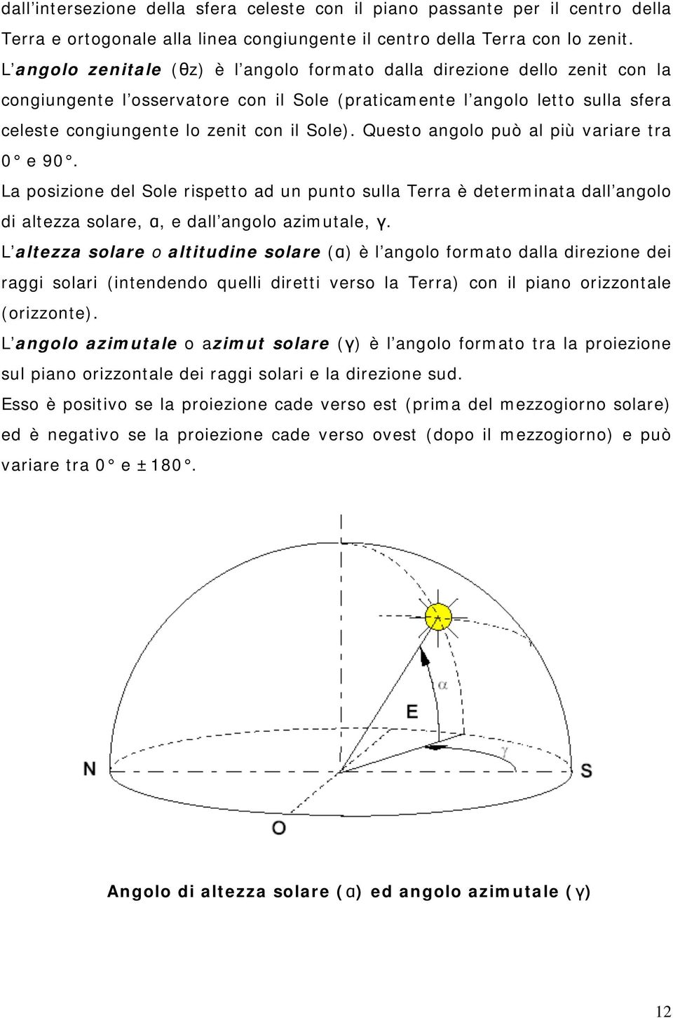 Questo angolo può al più variare tra 0 e 90. La posizione del Sole rispetto ad un punto sulla Terra è determinata dall angolo di altezza solare,, e dall angolo azimutale,.