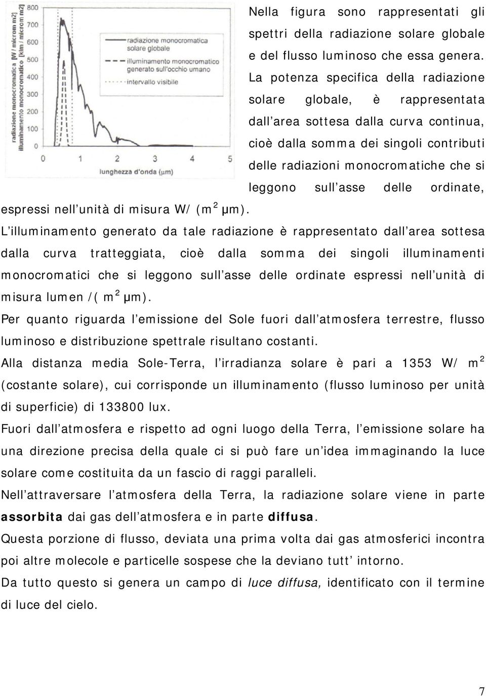 sull asse delle ordinate, espressi nell unità di misura W/ (m 2 m).