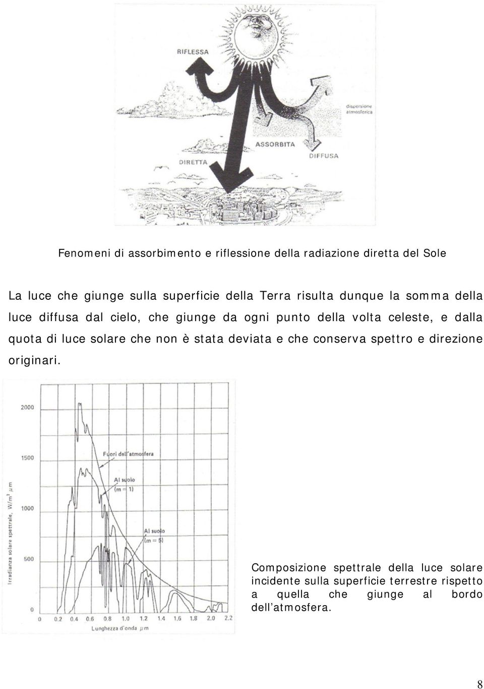 dalla quota di luce solare che non è stata deviata e che conserva spettro e direzione originari.