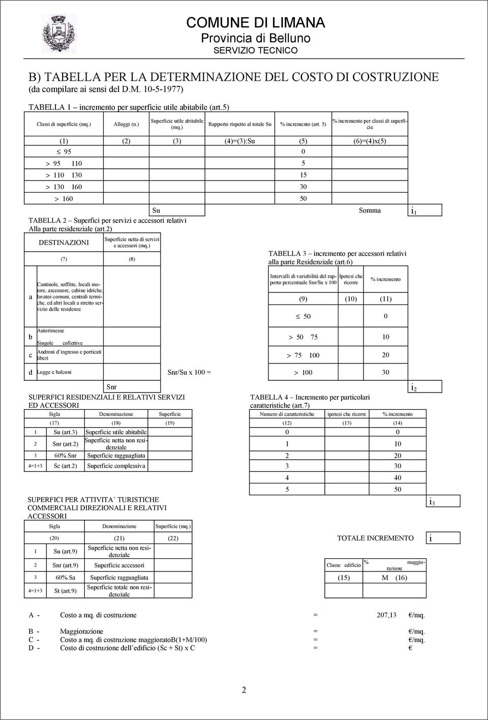 5) % incremento per classi di superficie (1) () (3) (4)=(3):Su (5) (6)=(4)x(5) 95 0 > 95 110 5 > 110 130 15 > 130 160 30 > 160 50 Su Somma i 1 TABELLA Superfici per servizi e accessori relativi Alla