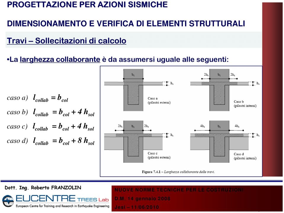 uguale alle seguenti: caso a) l collab = b col caso b) l collab caso