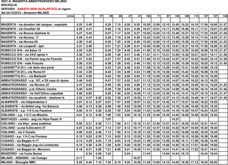 26 16.11 17.51 19.01 21.28 MAGENTA - via Brocca stazione fs 5.27 5.42 6.27 7.17 8.32 9.37 10.52 12.02 13.13 13.48 15.27 16.12 17.52 19.02 21.29 MAGENTA - via Novara, 17 5.29 5.44 6.29 7.19 8.34 9.