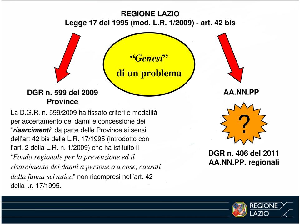 599/2009 ha fissato criteri e modalità per accertamento dei danni e concessione dei risarcimenti da parte delle Province ai sensi dell art 42