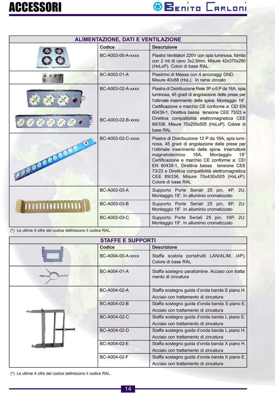 In rame zincato BC-A003-02-A-xxxx Piastra di Distribuzione Rete 3P o 6 P da 16A, spia luminosa, 45 gradi di angolazione delle prese per l ottimale inserimento delle spine. Montaggio 19.