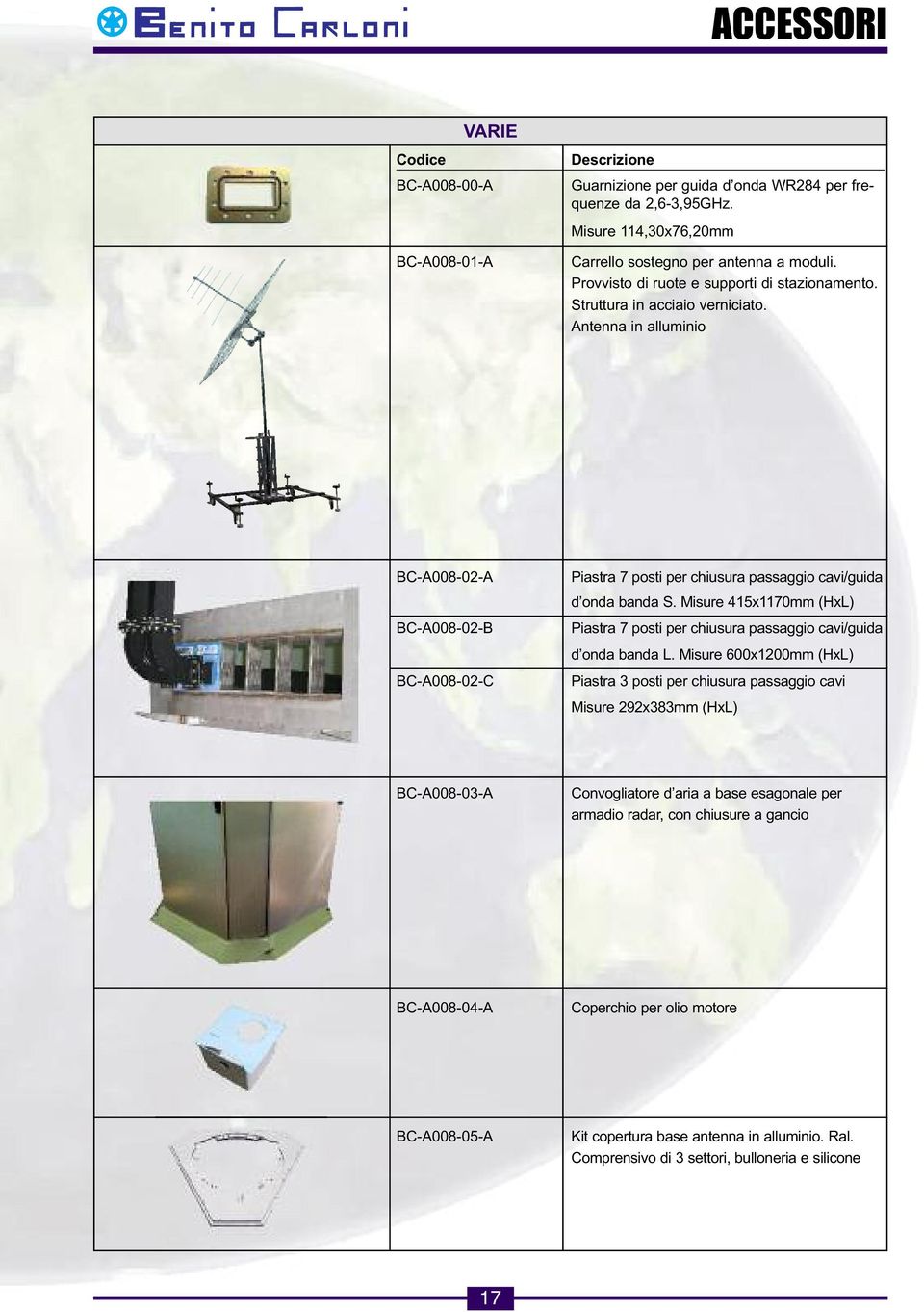 Antenna in alluminio BC-A008-02-A BC-A008-02-B BC-A008-02-C Piastra 7 posti per chiusura passaggio cavi/guida d onda banda S.