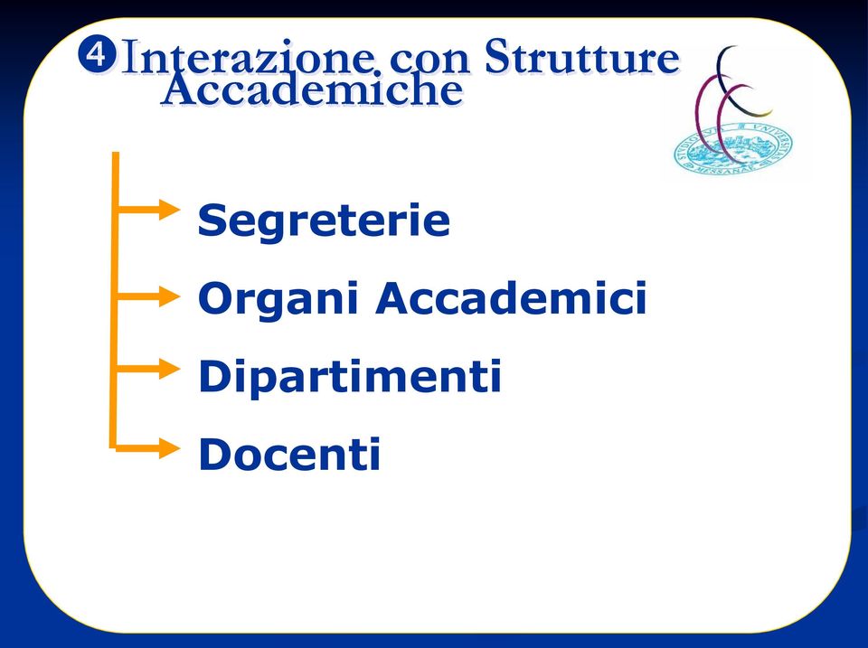 Segreterie Organi