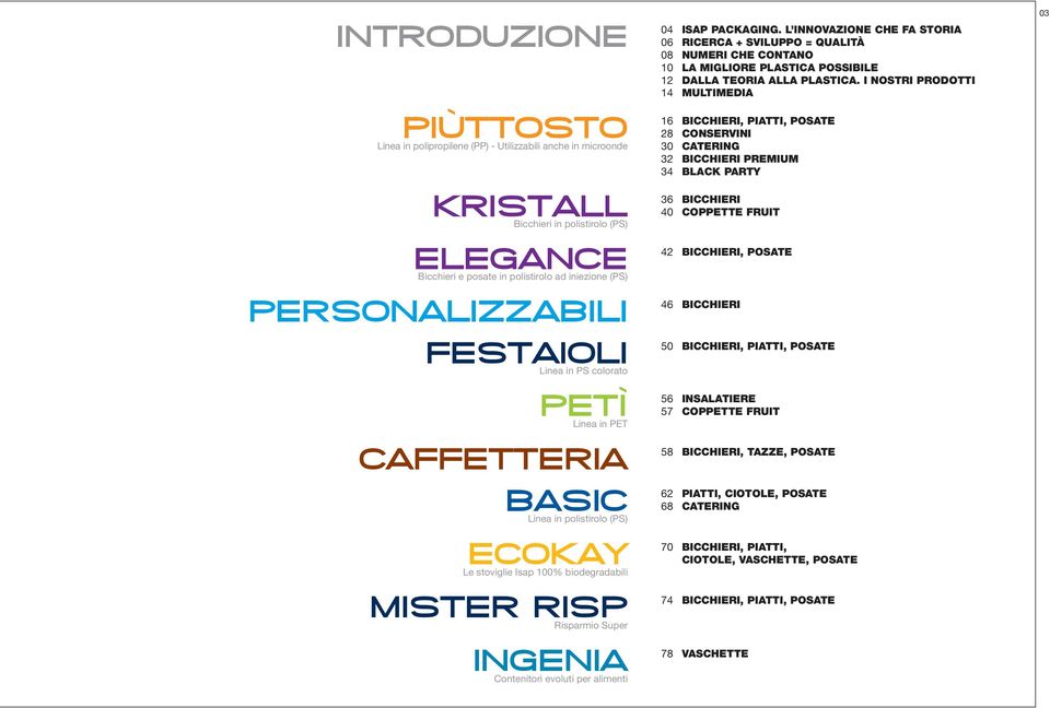 Contenitori evoluti per alimenti 04 ISAP PACKAGING. L INNOVAZIONE CHE FA STORIA 06 RICERCA + SVILUPPO = QUALITÀ 08 NUMERI CHE CONTANO 10 LA MIGLIORE PLASTICA POSSIBILE 12 DALLA TEORIA ALLA PLASTICA.