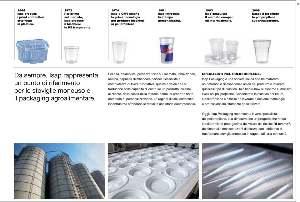 2008 Nasce il bicchiere in polipropilene supertrasparente. Da sempre, Isap rappresenta un punto di riferimento per le stoviglie monouso e il packaging agroalimentare.