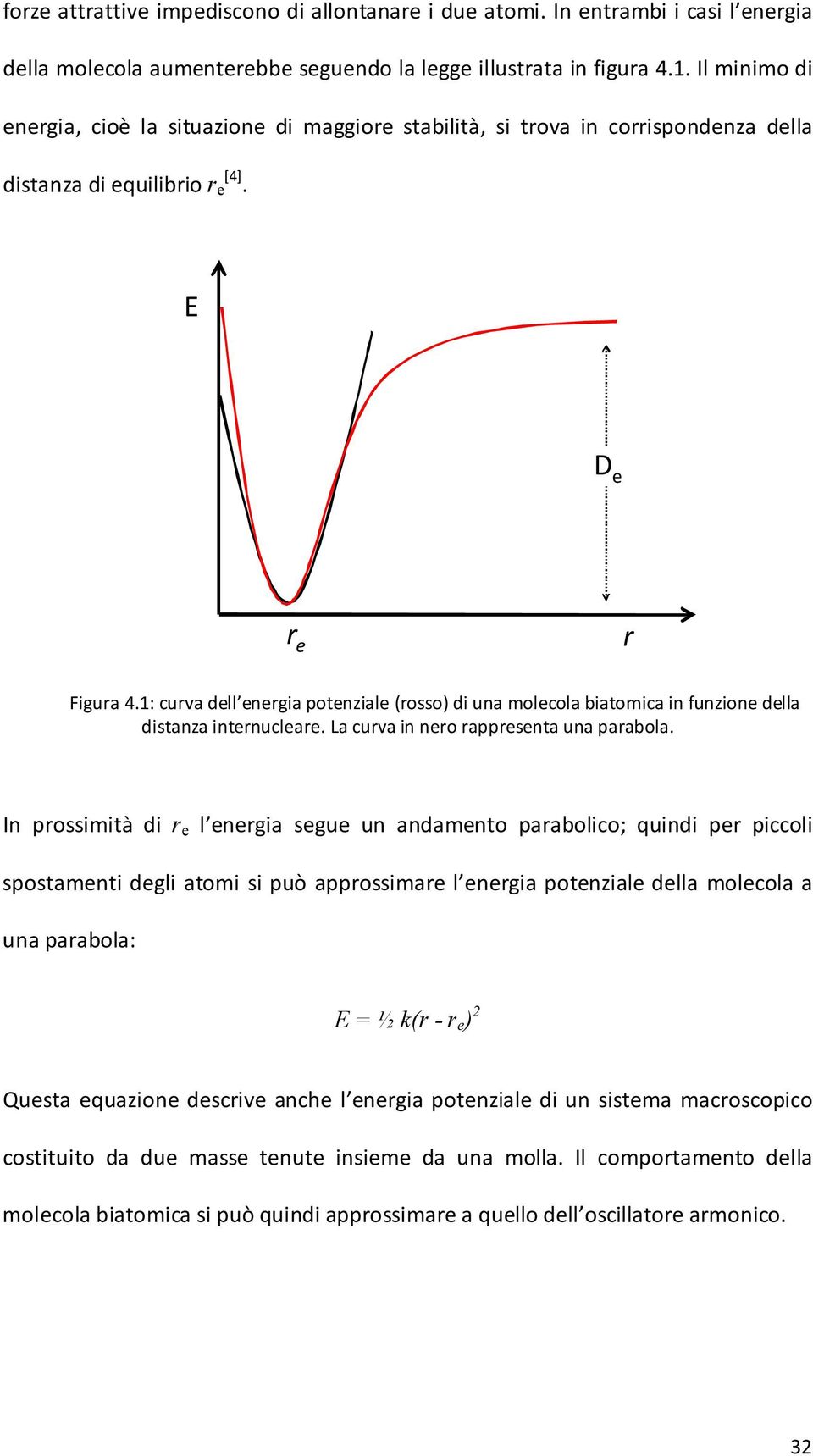 1: curva dell energia potenziale (rosso) di una molecola biatomica in funzione della distanza internucleare. La curva in nero rappresenta una parabola.