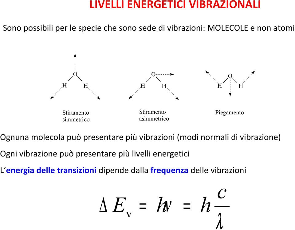 molecola può presentare più vibrazioni (modi normali di vibrazione) Ogni vibrazione può presentare