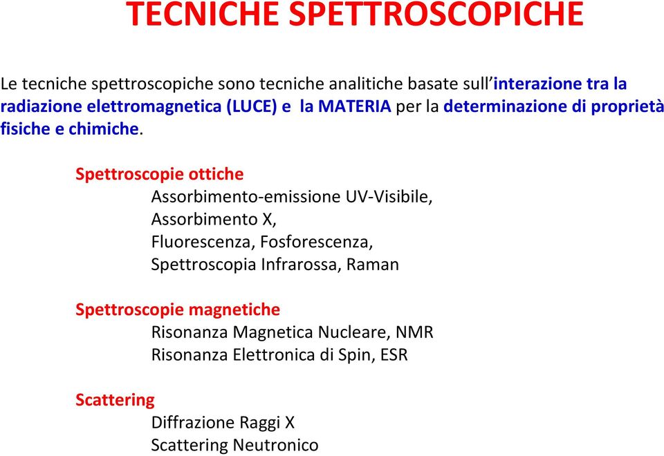 Spettroscopie ottiche Assorbimento-emissione UV-Visibile, Assorbimento X, Fluorescenza, Fosforescenza, Spettroscopia