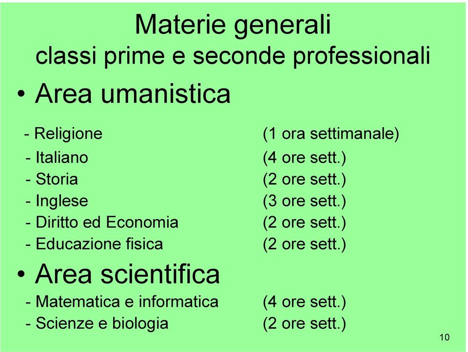 ) - Inglese (3 ore sett.) - Diritto ed Economia (2 ore sett.