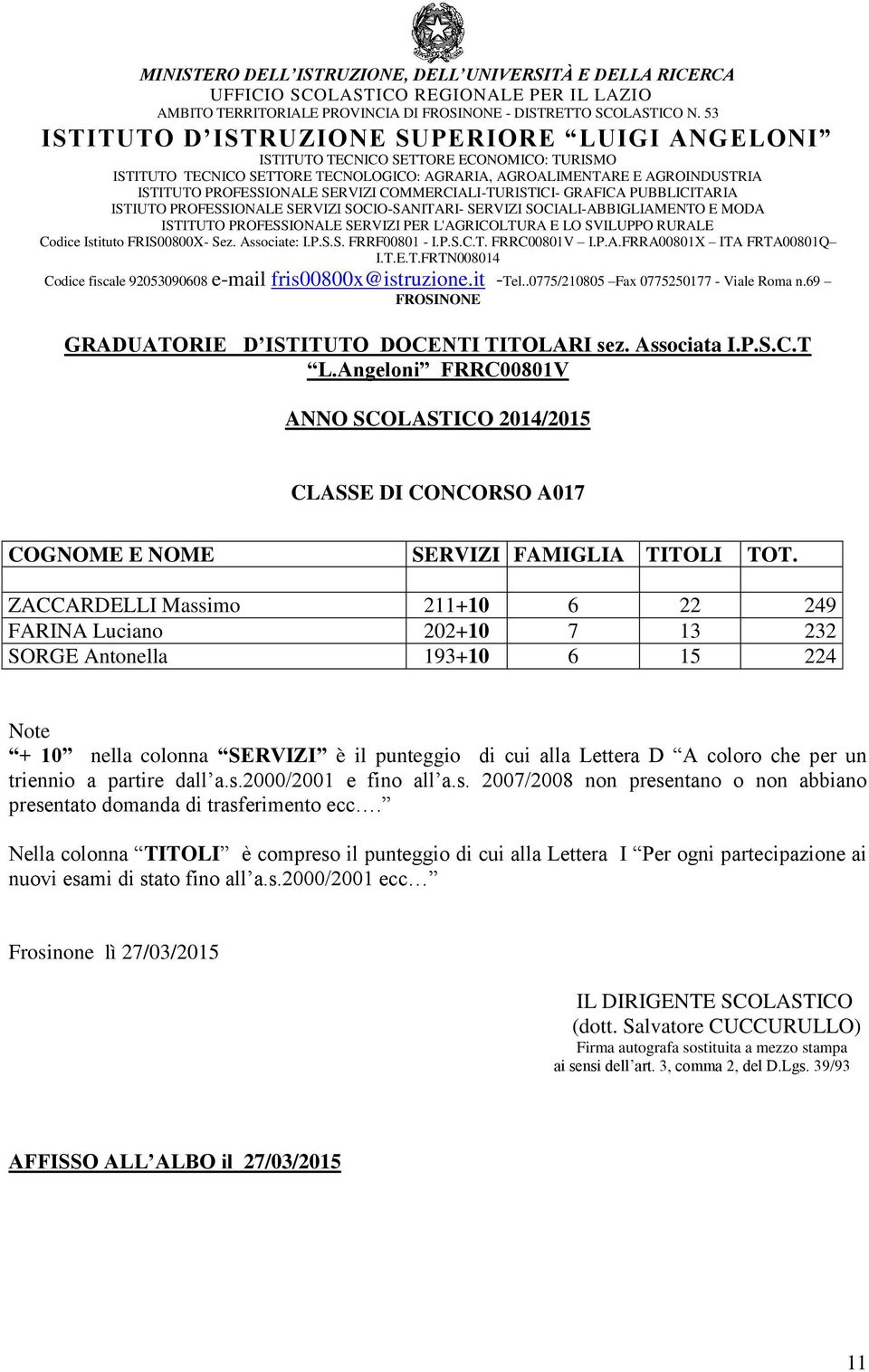 Angeloni FRRC00801V CLASSE DI CONCORSO A017 ZACCARDELLI Massimo