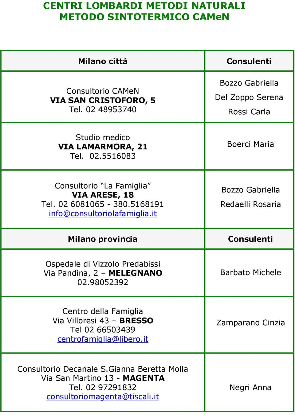 02 6081065-380.5168191 info@consultoriolafamiglia.it Bozzo Gabriella Redaelli Rosaria Milano provincia Ospedale di Vizzolo Predabissi Via Pandina, 2 MELEGNANO 02.