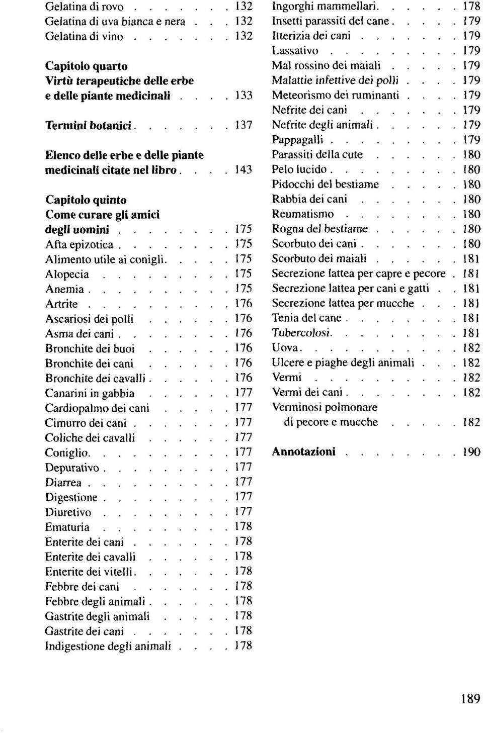 ... Meteorismo dei.... Nefrite dei cani 179 Termini botanici 137 Nefrite degli animali 179 Pappagalli 179 Elenco delle erbe e delle piante Parassiti della cute 180 medicinali citate.