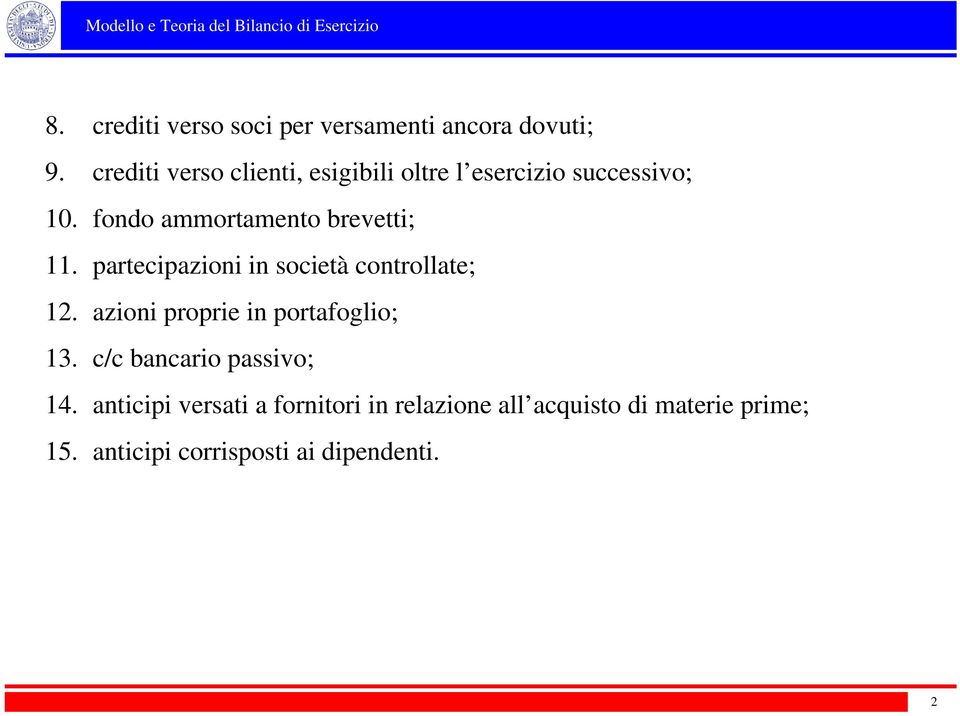 fondo ammortamento brevetti; 11. partecipazioni in società controllate; 12.