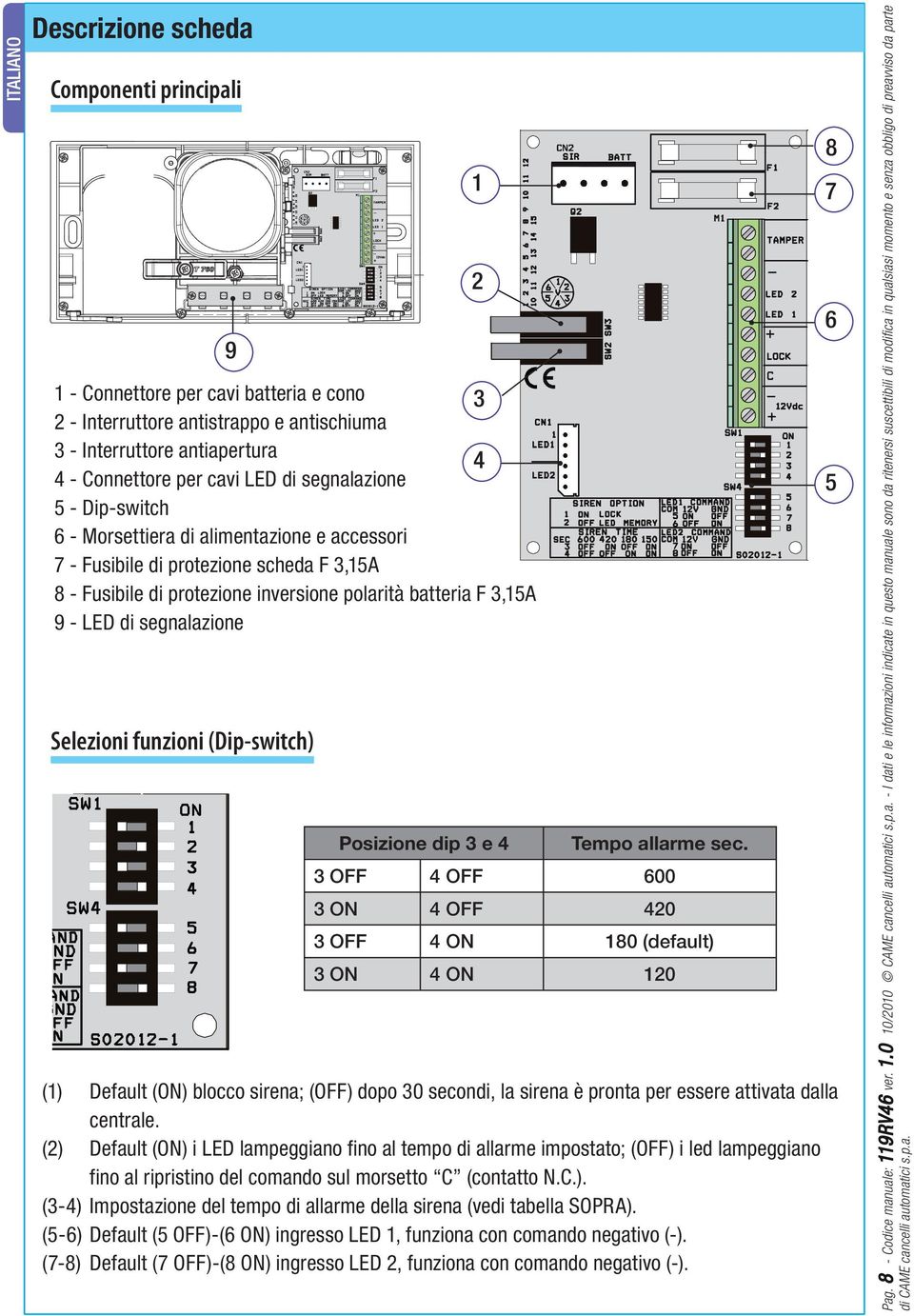 segnalazione Selezioni funzioni (Dip-switch) (1) Default (ON) blocco sirena; (OFF) dopo 30 secondi, la sirena è pronta per essere attivata dalla centrale.