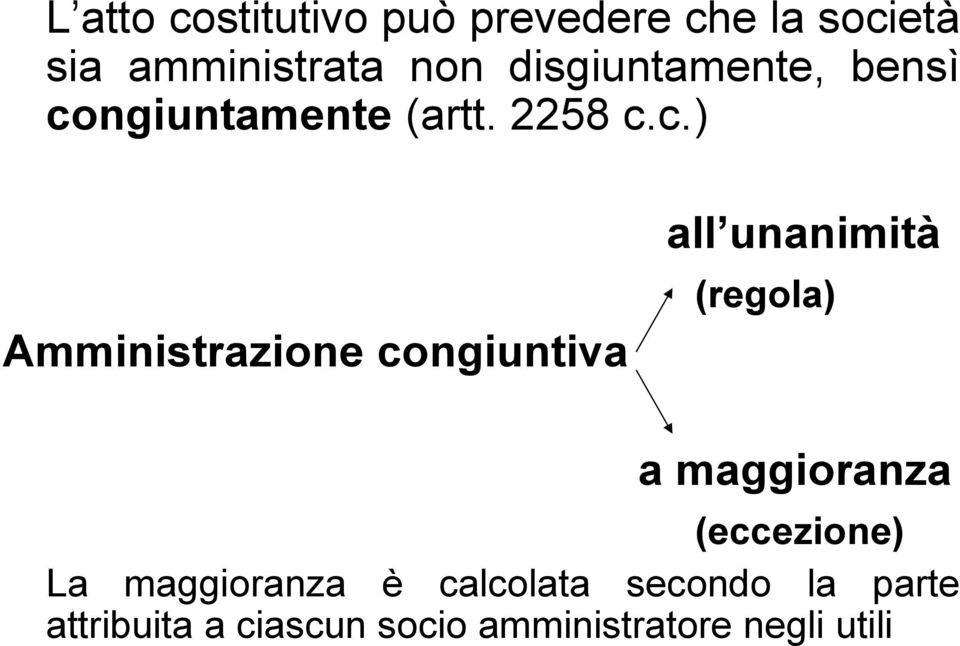 ngiuntamente (artt. 2258 c.