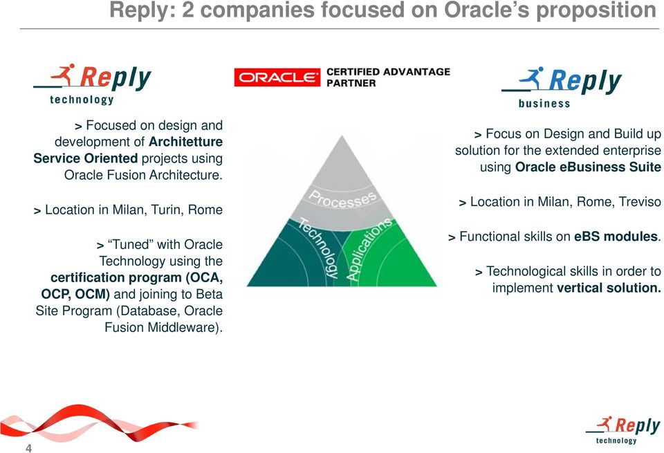 > Location in Milan, Turin, Rome > Tuned with Oracle Technology using the certification program (OCA, OCP, OCM) and joining to Beta Site Program
