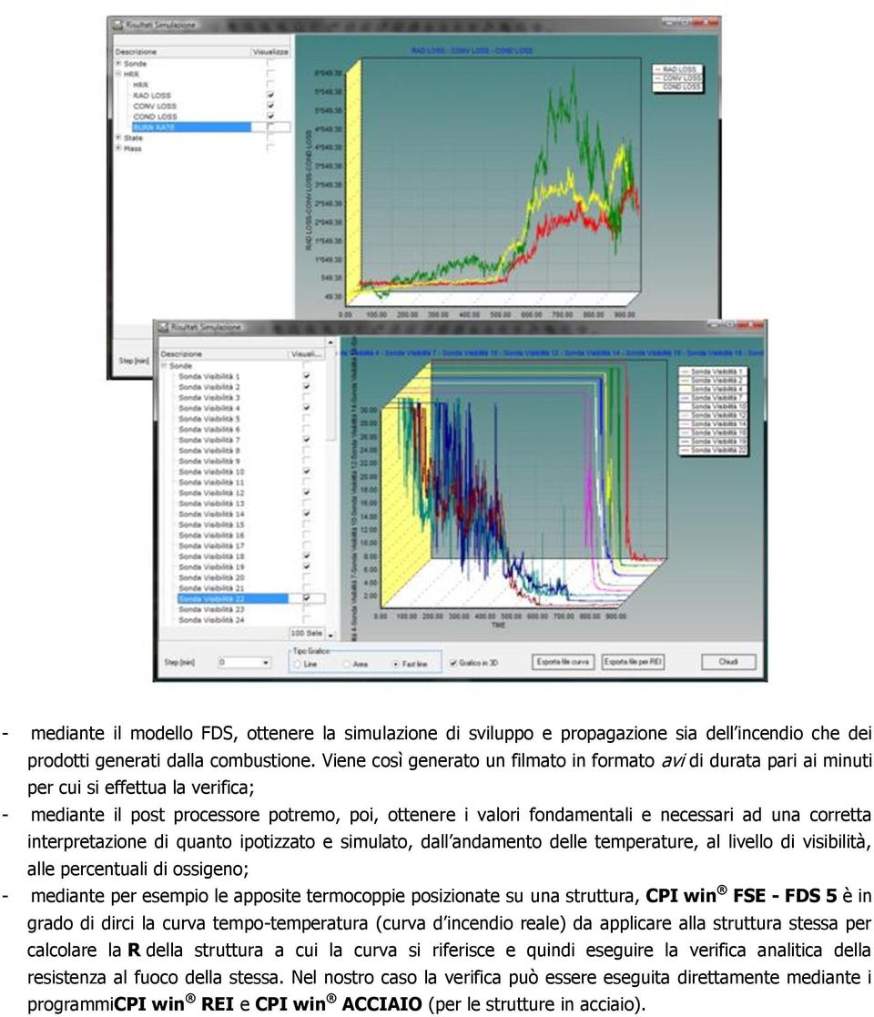 corretta interpretazione di quanto ipotizzato e simulato, dall andamento delle temperature, al livello di visibilità, alle percentuali di ossigeno; - mediante per esempio le apposite termocoppie