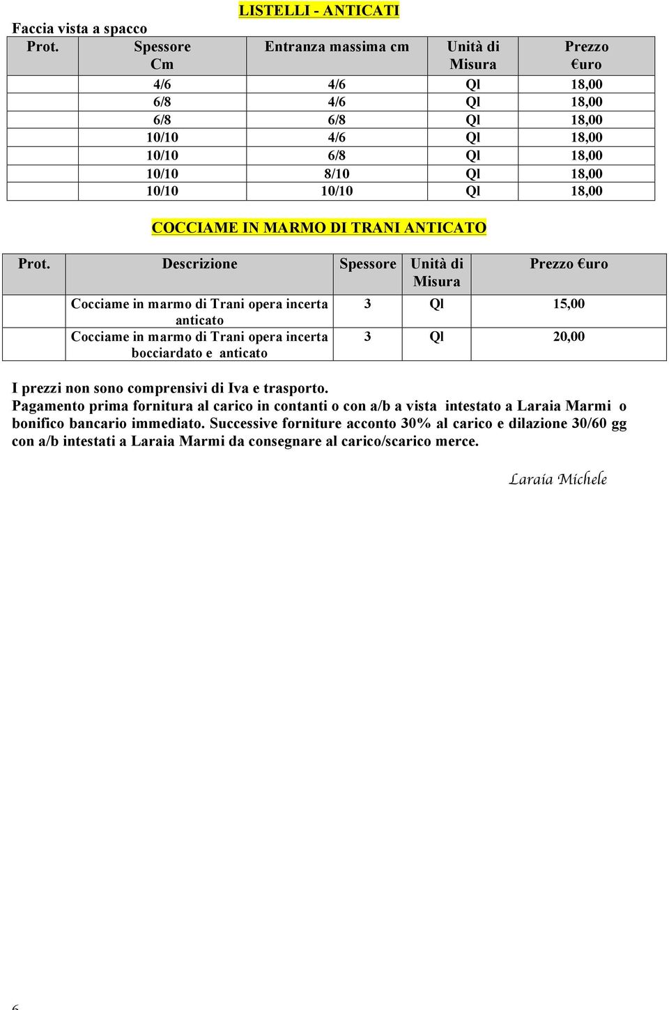 18,00 COCCIAME IN MARMO DI TRANI ANTICATO Prot.