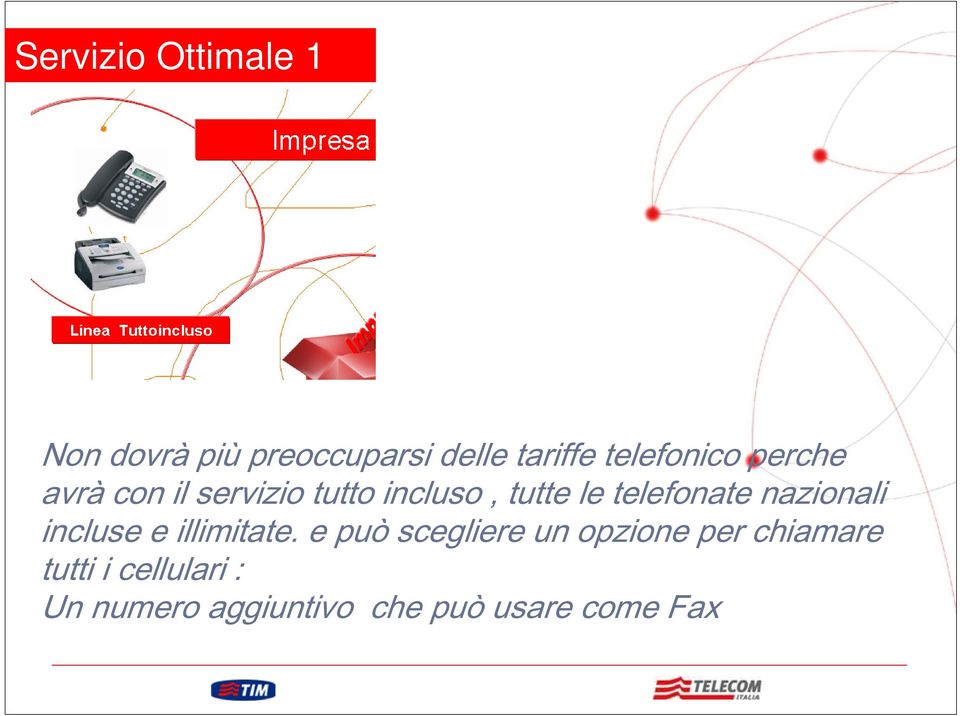 tutte le telefonate nazionali incluse e illimitate.