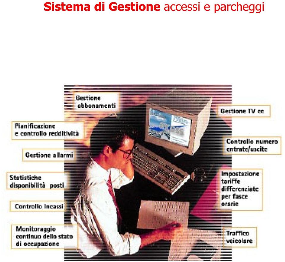 Gestione