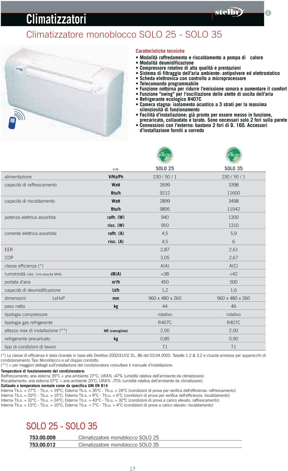 aumentare il comfort Funzione "swing" per l'oscillazione delle alette di uscita dell'aria Refrigerante ecologico R407 amera stagna: isolamento acustico a 3 strati per la massima silenziosità di