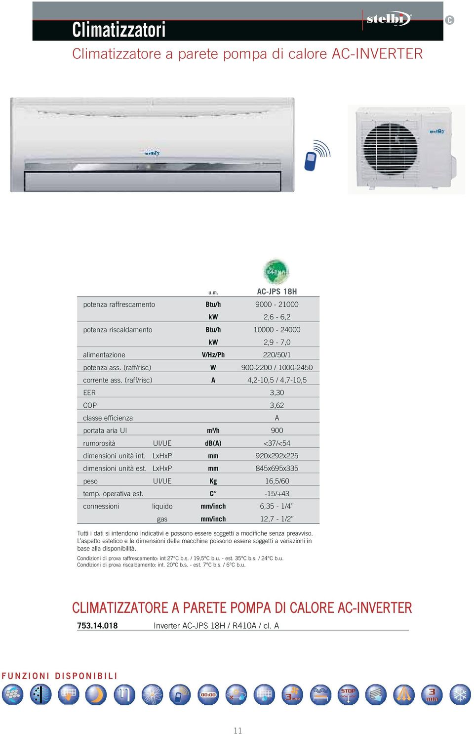 LxHxP mm 920x292x225 dimensioni unità est. LxHxP mm 845x695x335 peso UI/UE Kg 16,5/60 temp. operativa est.