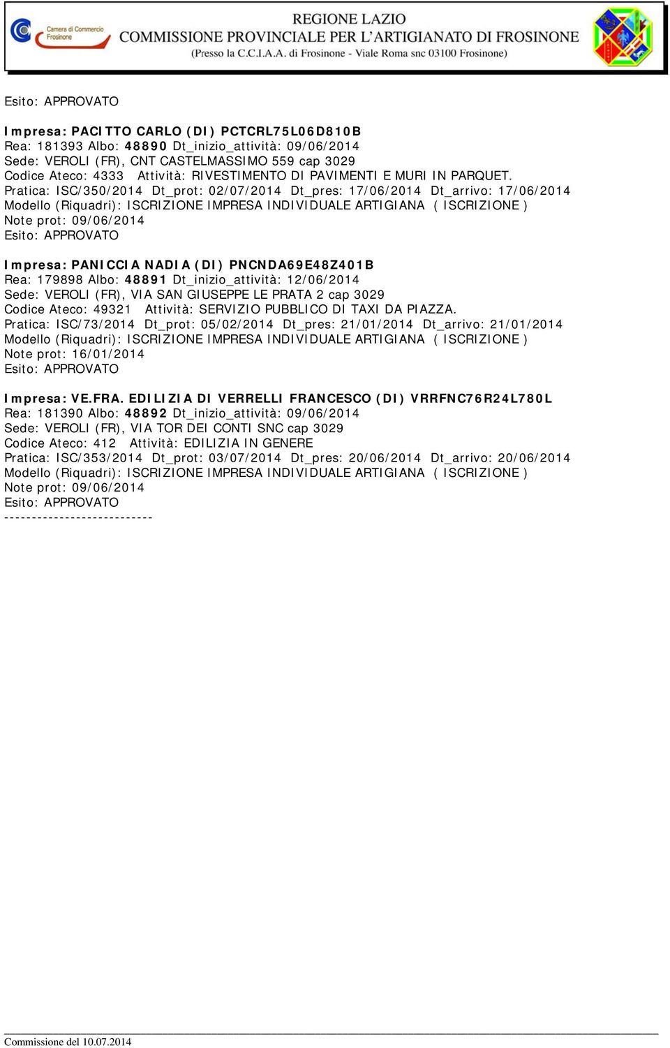 Pratica: ISC/350/2014 Dt_prot: 02/07/2014 Dt_pres: 17/06/2014 Dt_arrivo: 17/06/2014 Note prot: 09/06/2014 Impresa: PANICCIA NADIA (DI) PNCNDA69E48Z401B Rea: 179898 Albo: 48891 Dt_inizio_attività: